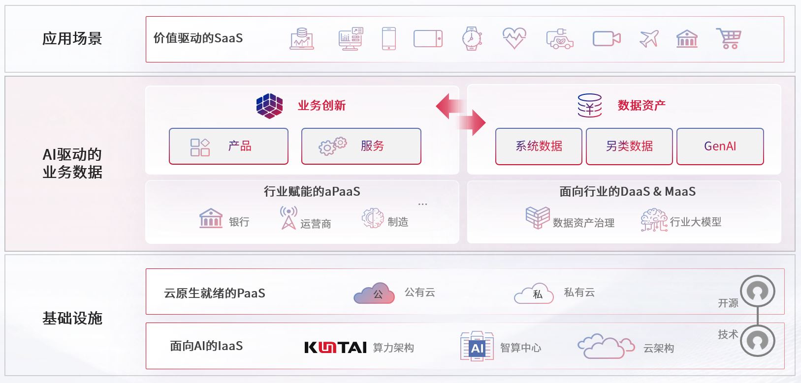 尊龙凯时(中国)人生就是搏!