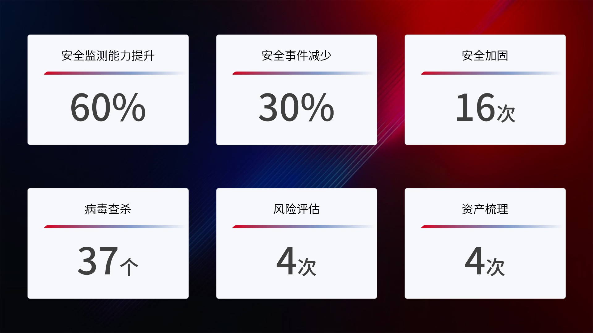 尊龙凯时(中国)人生就是搏!
