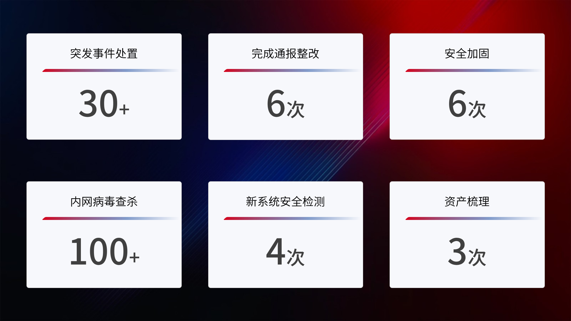 尊龙凯时(中国)人生就是搏!