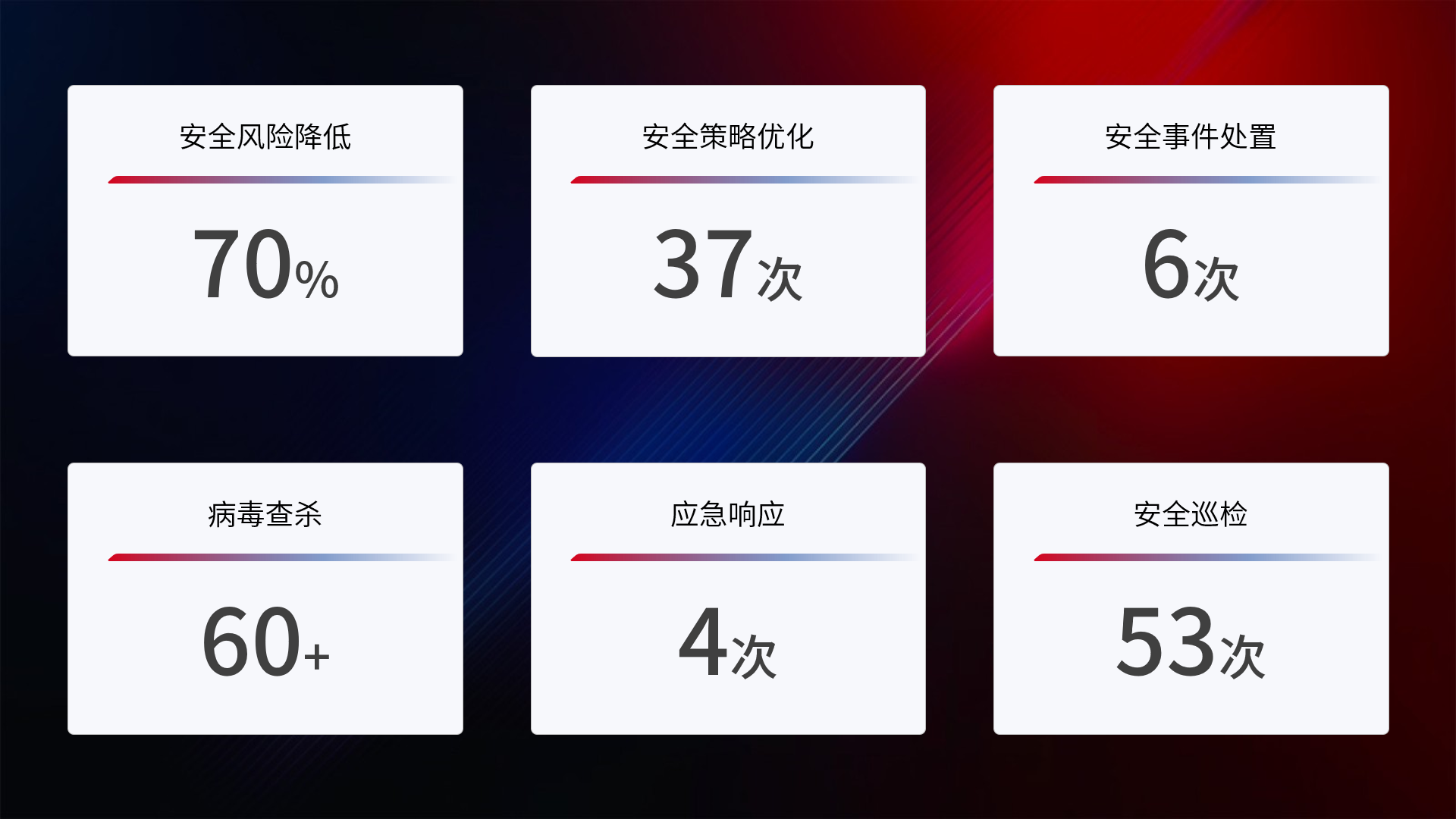 尊龙凯时(中国)人生就是搏!