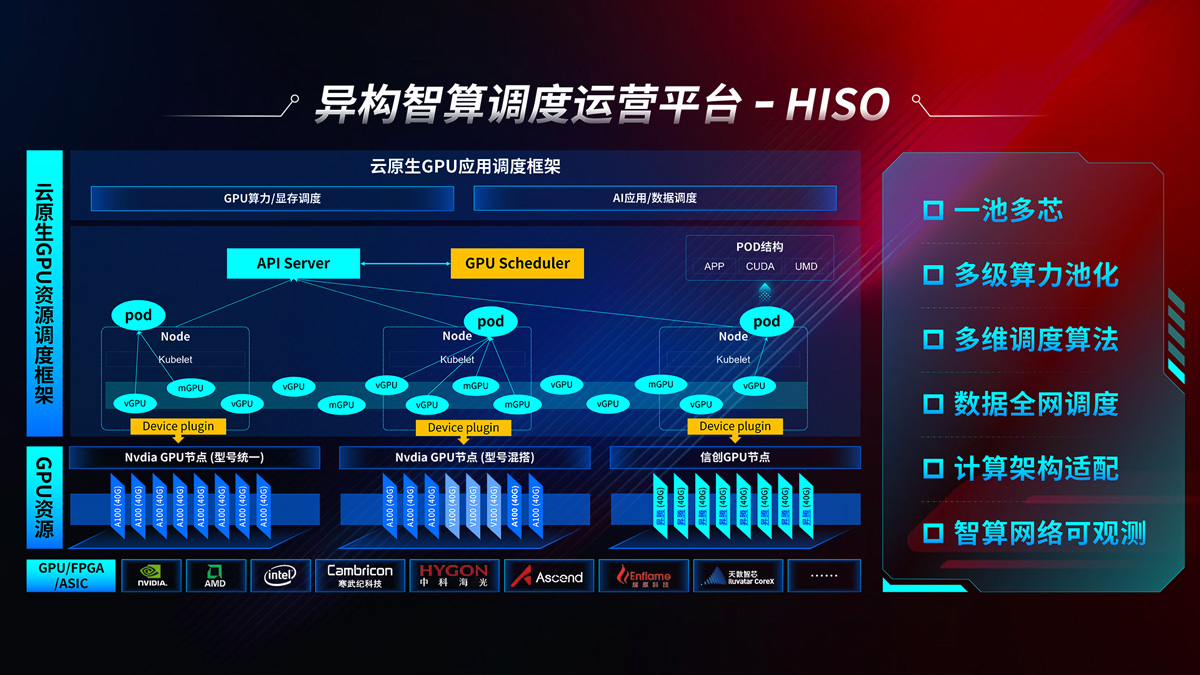 尊龙凯时(中国)人生就是搏!