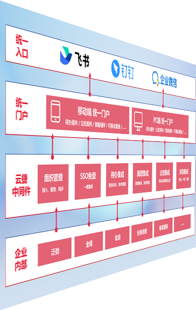 尊龙凯时(中国)人生就是搏!
