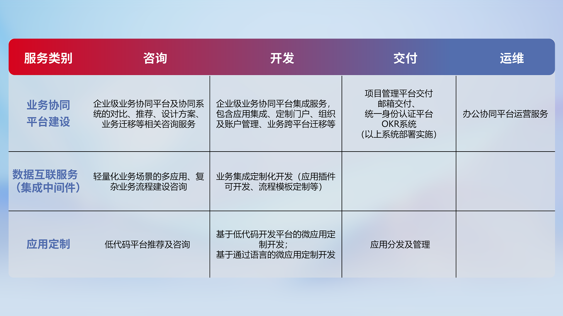 尊龙凯时(中国)人生就是搏!