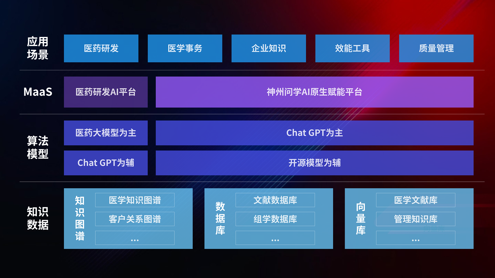 尊龙凯时(中国)人生就是搏!