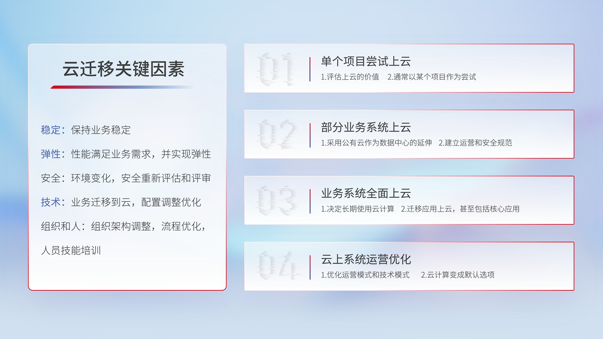 尊龙凯时(中国)人生就是搏!
