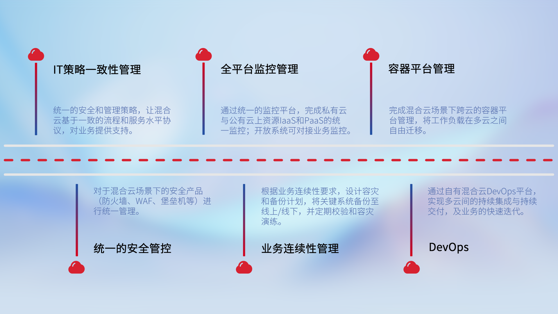 尊龙凯时(中国)人生就是搏!