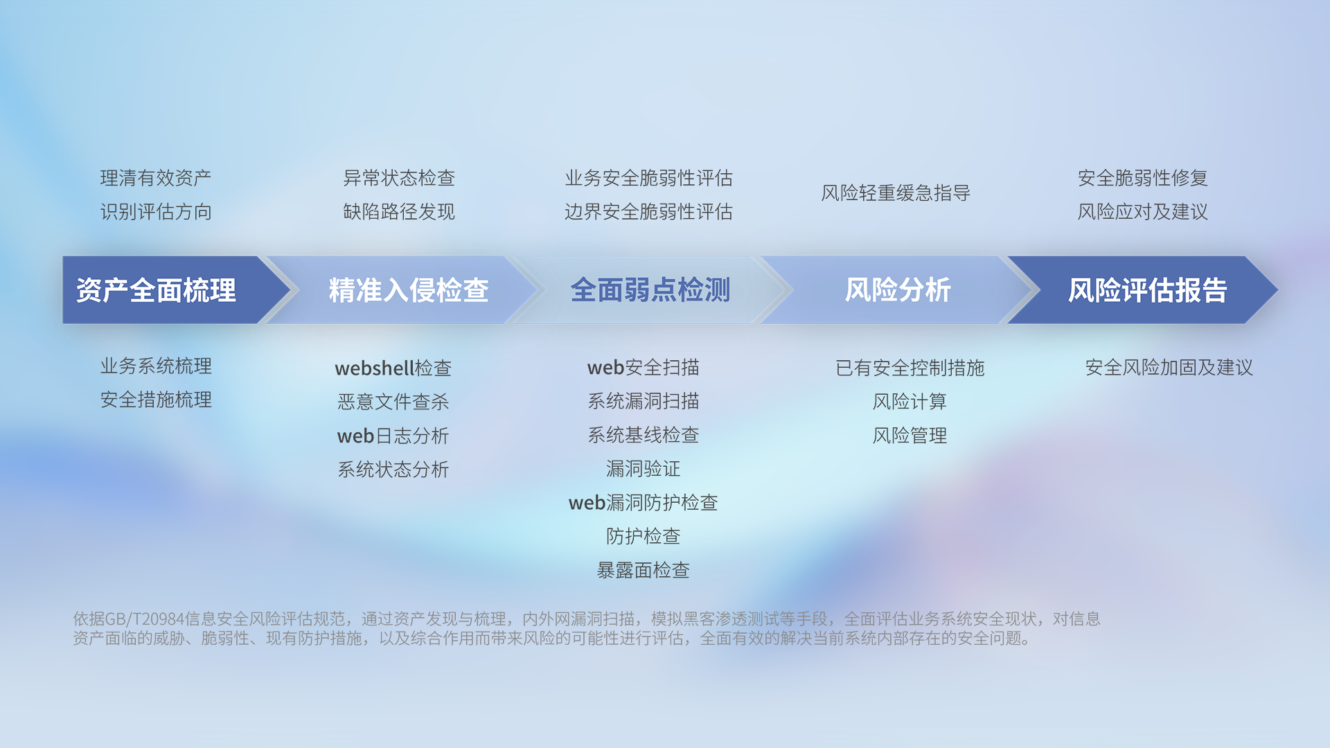 尊龙凯时(中国)人生就是搏!
