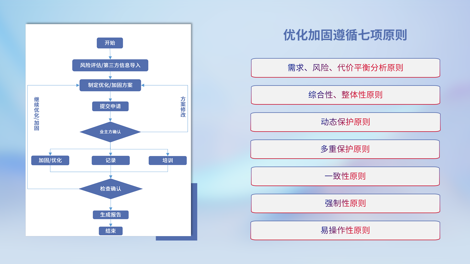 尊龙凯时(中国)人生就是搏!