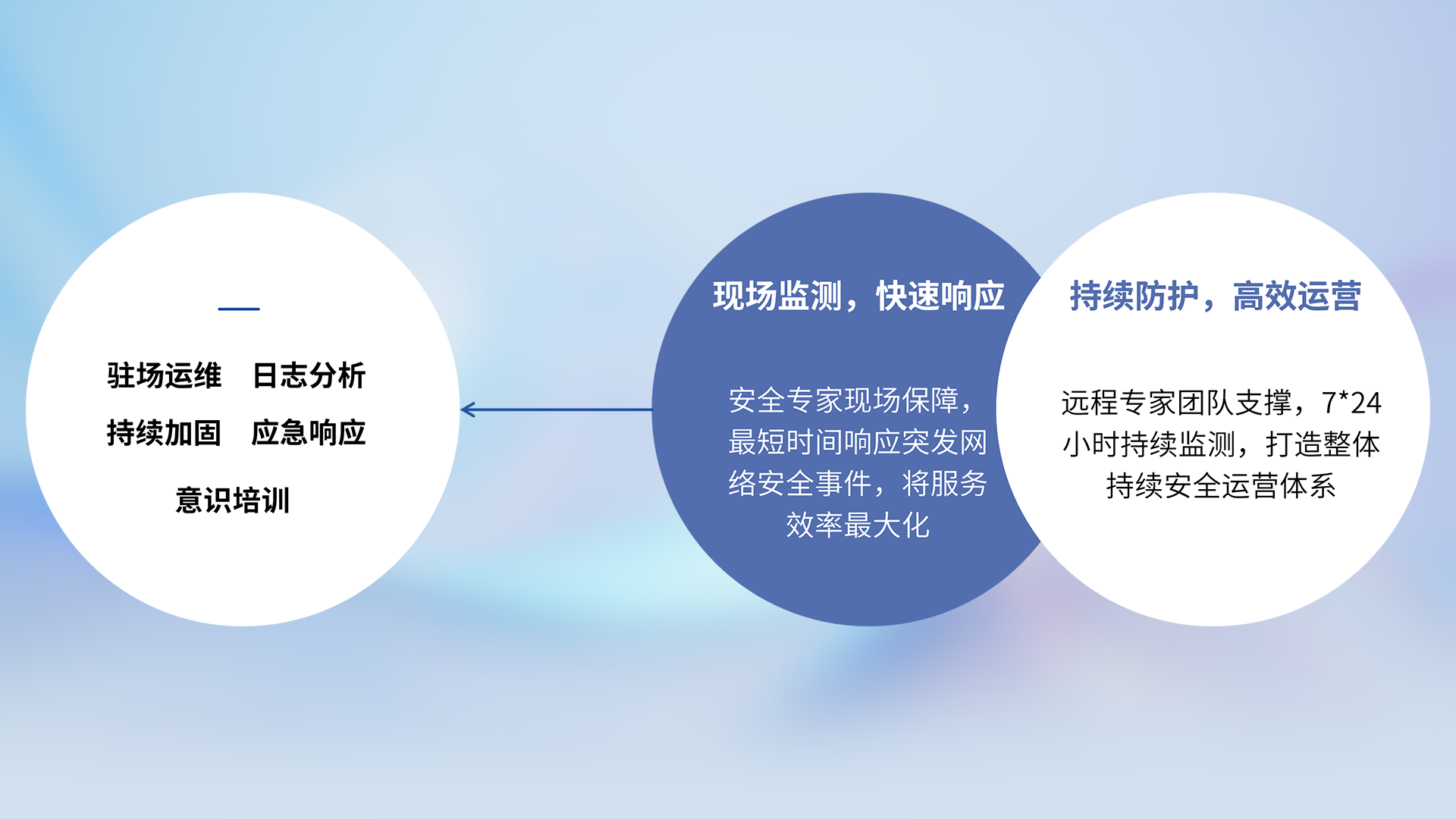 尊龙凯时(中国)人生就是搏!