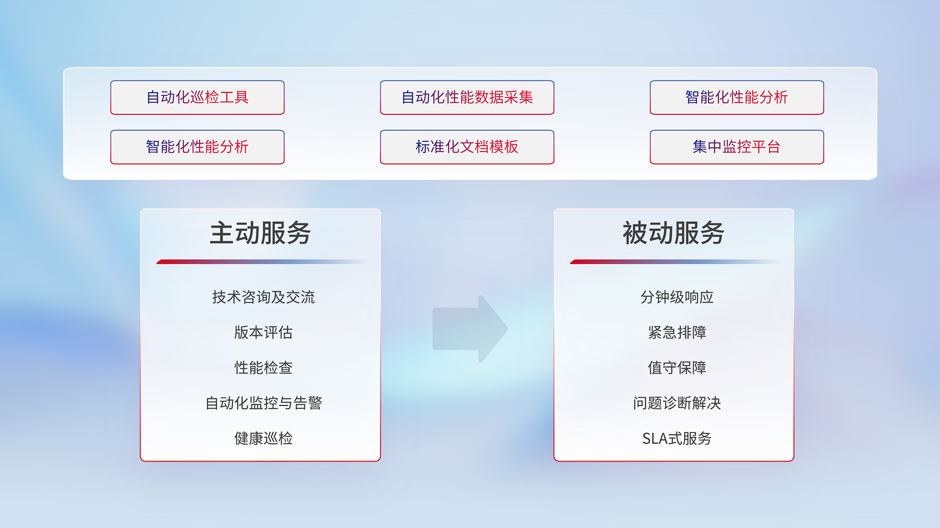 尊龙凯时(中国)人生就是搏!
