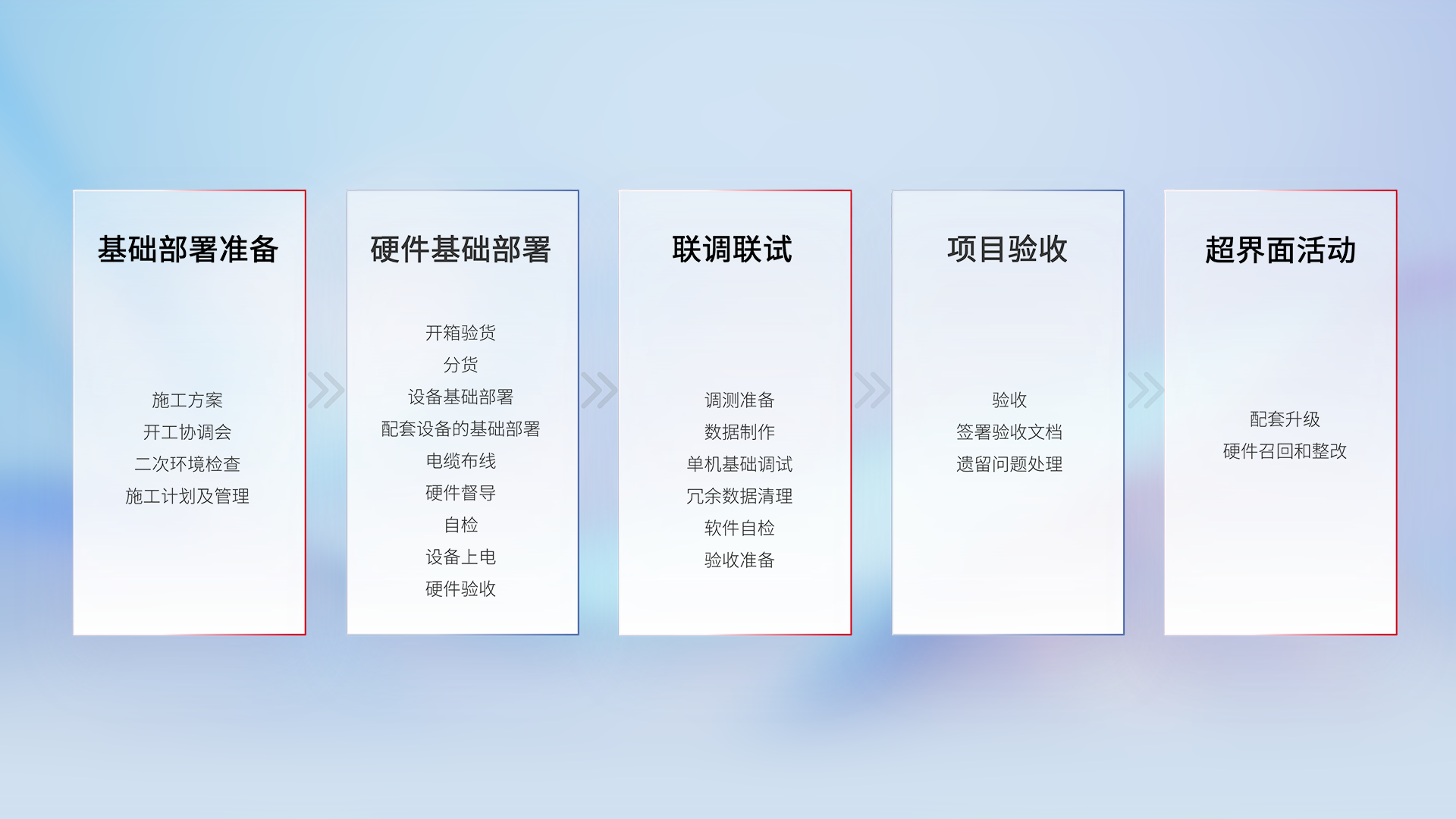尊龙凯时(中国)人生就是搏!
