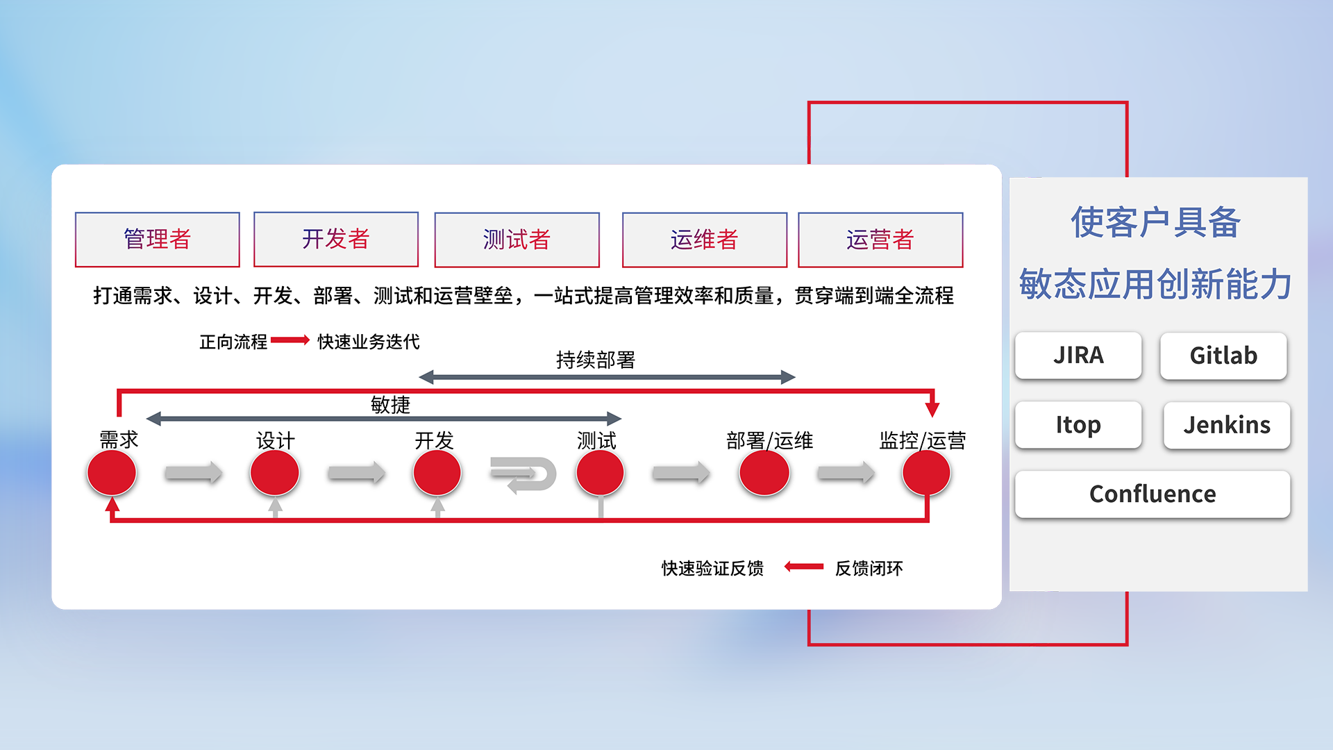 尊龙凯时(中国)人生就是搏!