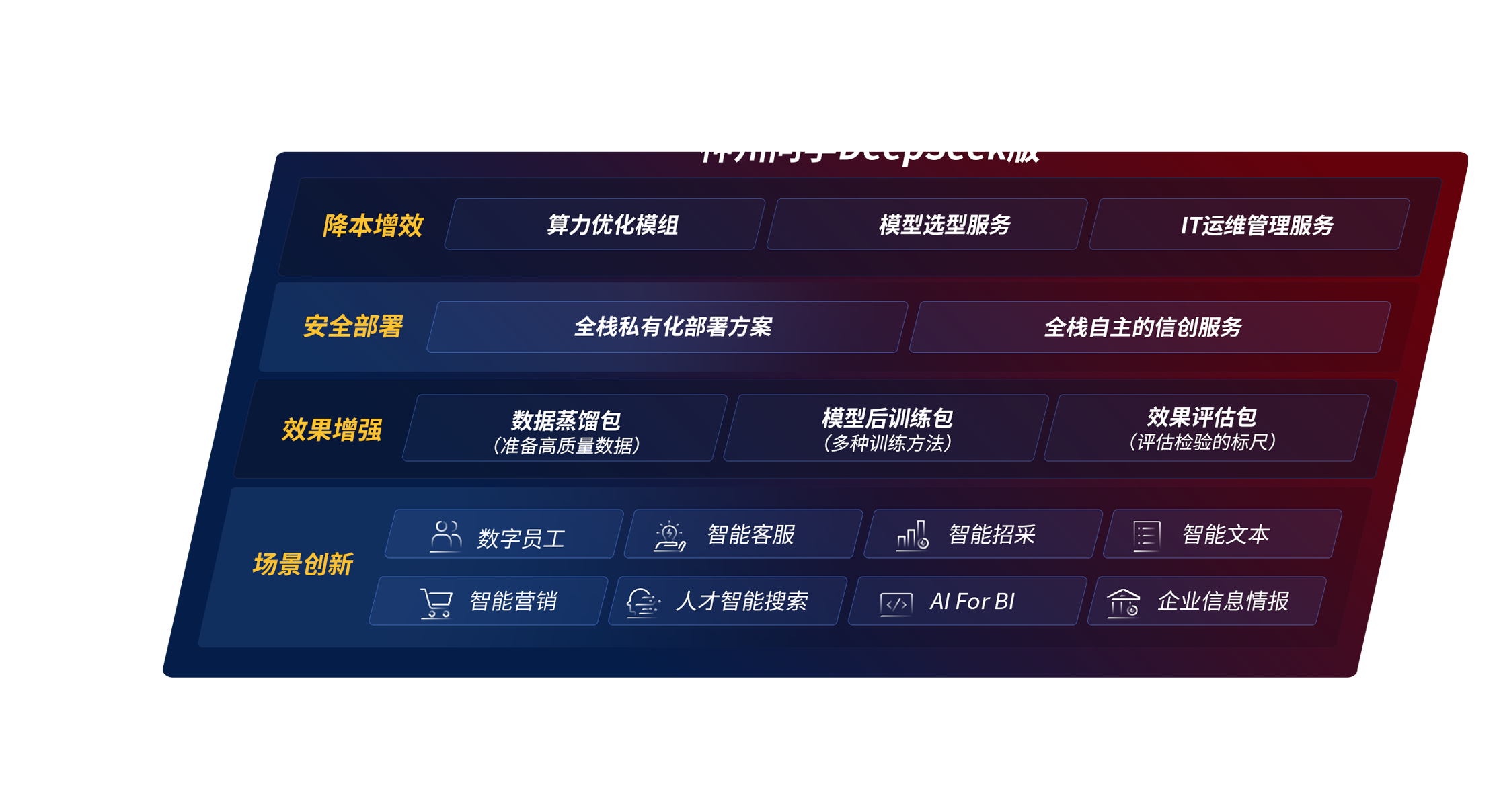 尊龙凯时(中国)人生就是搏!