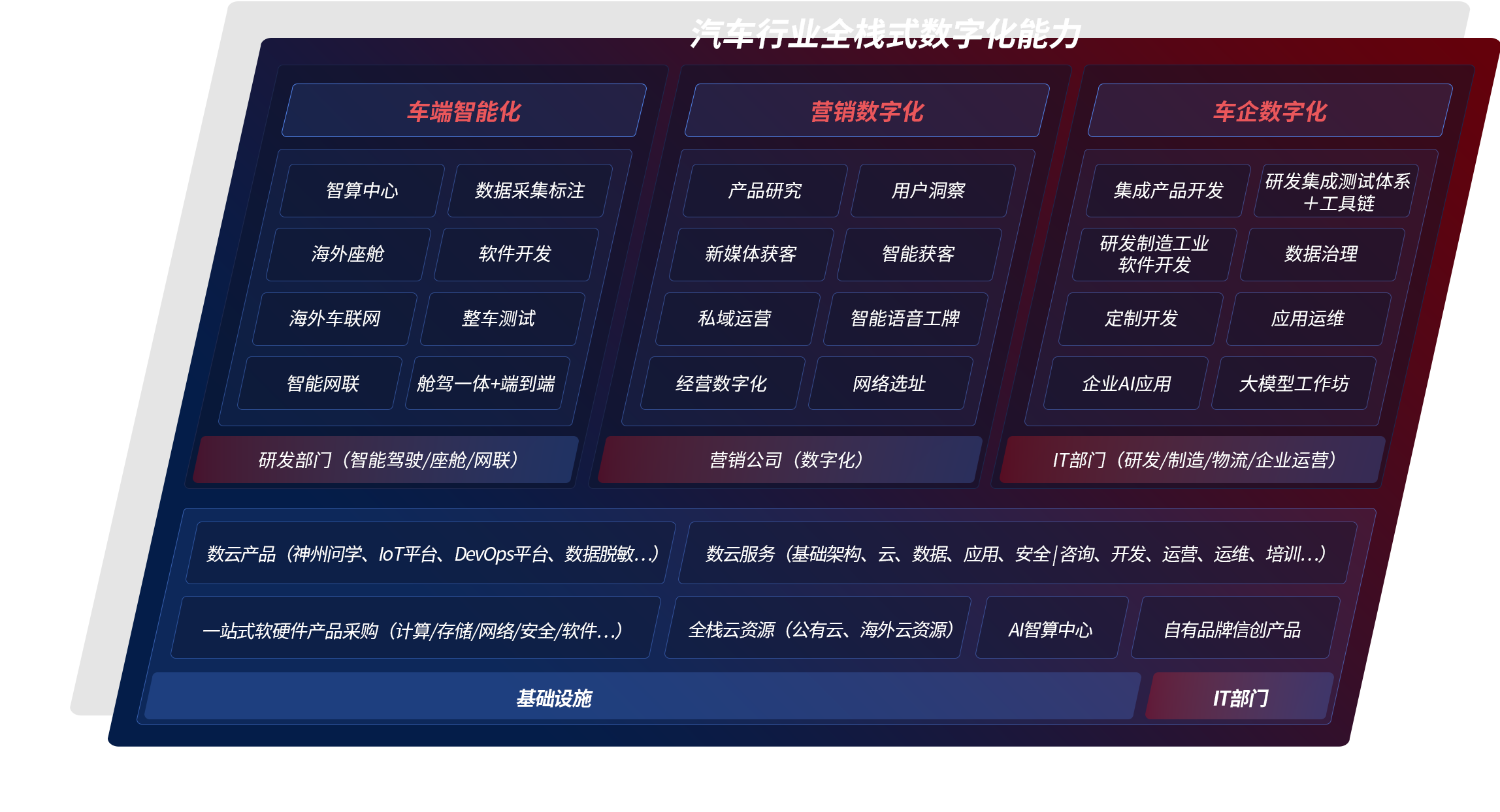 尊龙凯时(中国)人生就是搏!